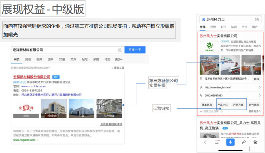 百度企業名片 百度企業名片