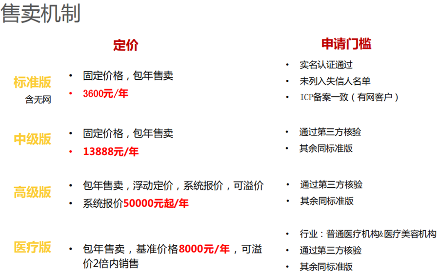 南通百度企業名片 南通百度企業名片